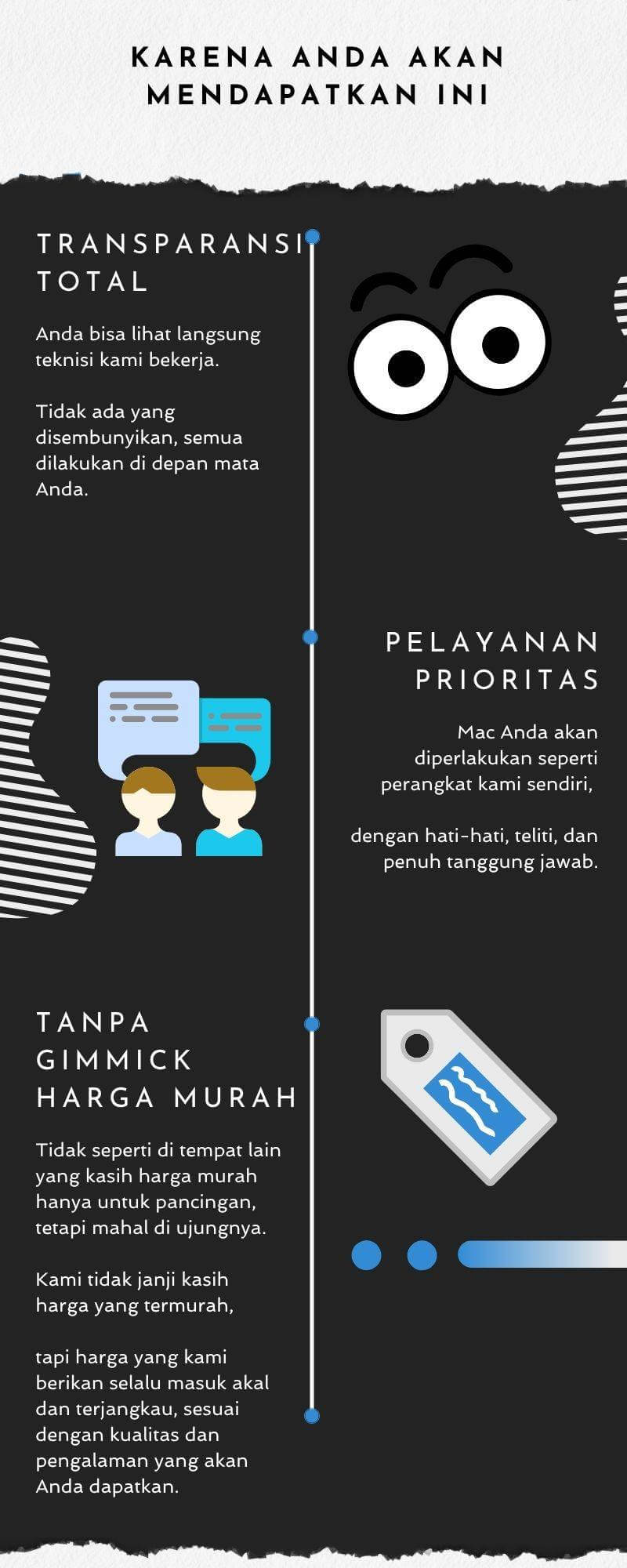 infographic service macbook jakarta selatan